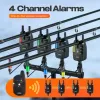 Avis Hirisi Tackle FBA-S8-4 : le kit de détecteurs de touche carpe abordable avec récepteur radio