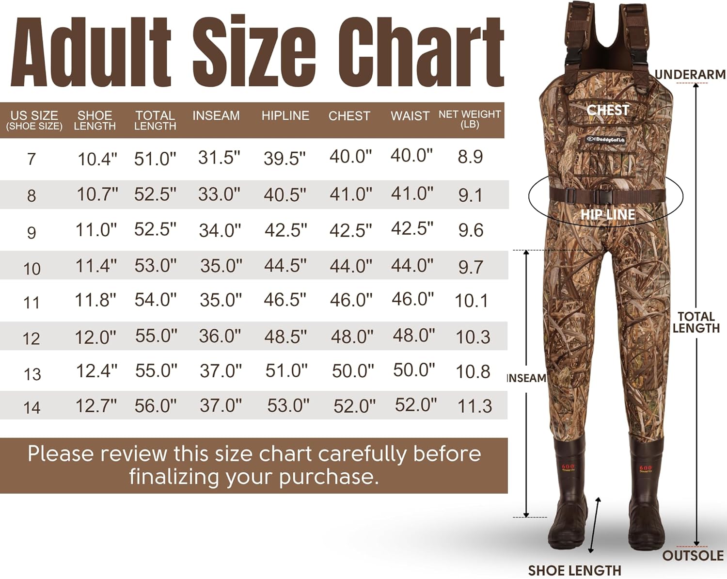 Waders De Poitrine En Néoprène Pour Enfants Et Adultes, Bootfoot, Pêche Et Chasse Casquettes De Camouflage, Cintre Wader Adulte (Hommes) 9