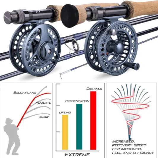 Sougayilang Ensemble canne à pêche à la mouche et moulinet, 4 pièces ultra légères et portables et moulinet en alliage d'aluminium usiné CNC, kit complet de démarrage avec sac de canne à pêche Combo de pêche à la mouche #5