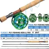 Test PROBEROS Pêche à la Mouche Combo : un kit complet pour débuter sans se ruiner