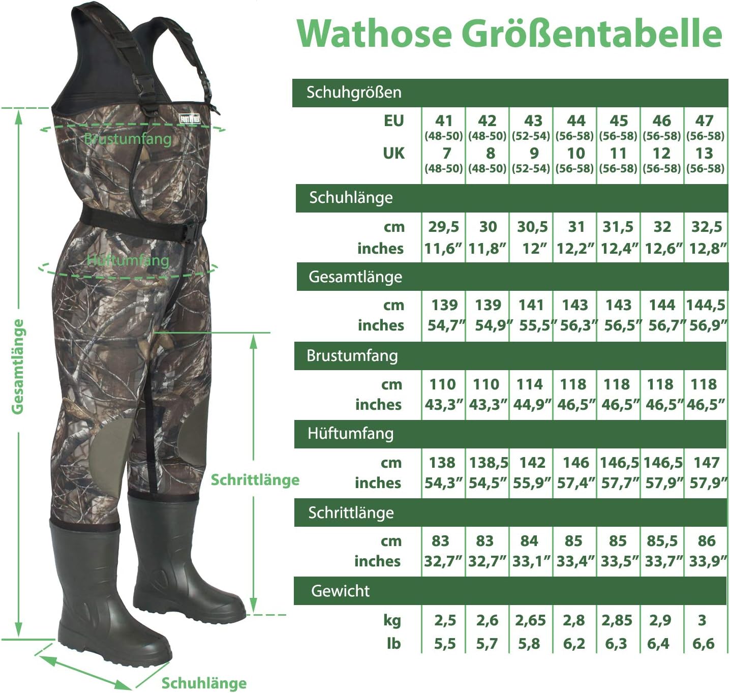 Waders néoprène 5mm Pantalons de pêche pour Hommes avec des Bottes Eva Taille 41-47 Pantalons de Wading étanche pêcheur étang Hommes de pêche Bottes de Wading 42 Tarnfarbe