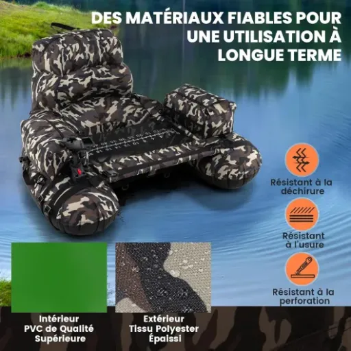 Test GOPLUS Float Tube 1 Place : le float complet pour débuter sans se ruiner