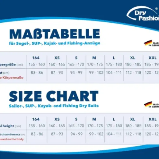 Test Dry Fashion Sailing Standard Nylon : la combi sèche qui fait le job sans chichi