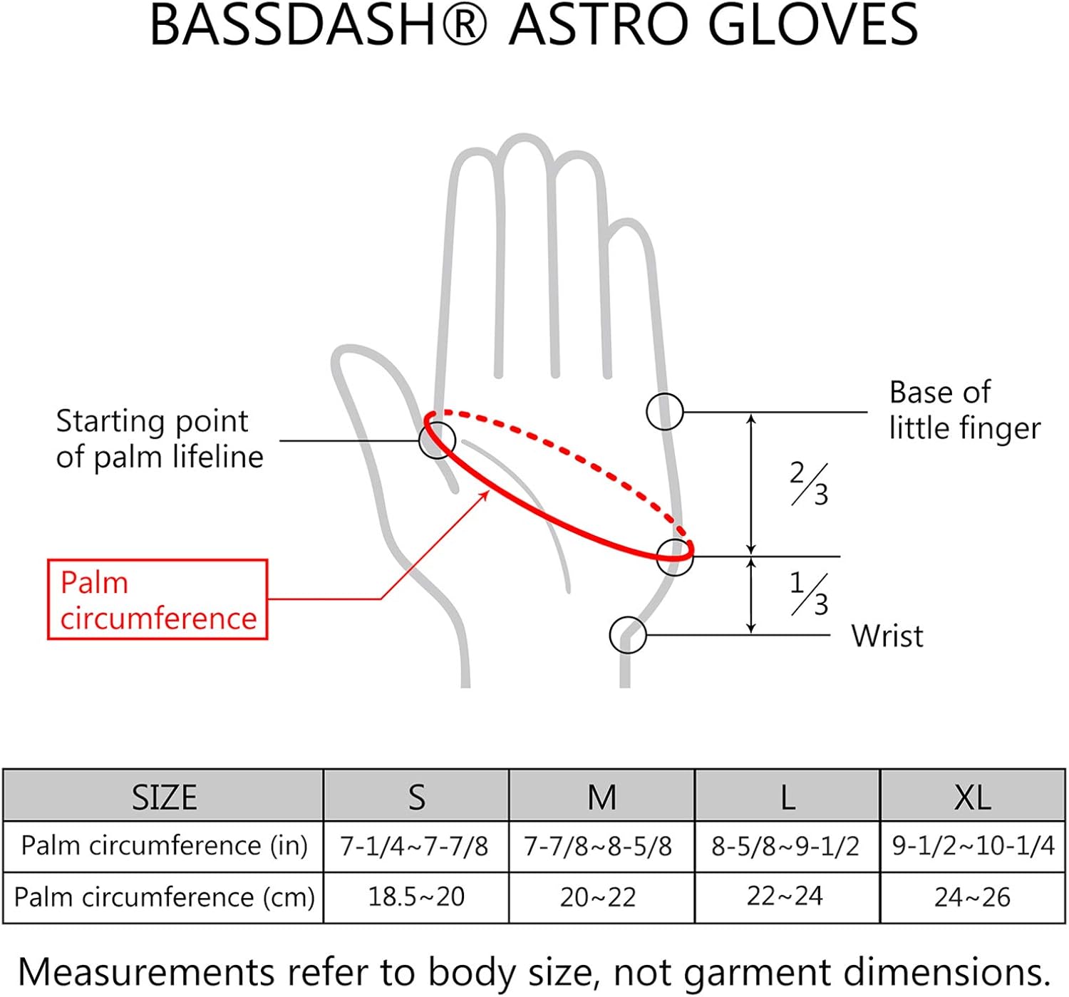Astro Gants de pêche Heavy Duty Sure Grip Gants de Cyclisme pour Hommes Gants sans Doigts pour Femmes pour la pêche Sportive Kayak Pagaie Voile VTT Contour L