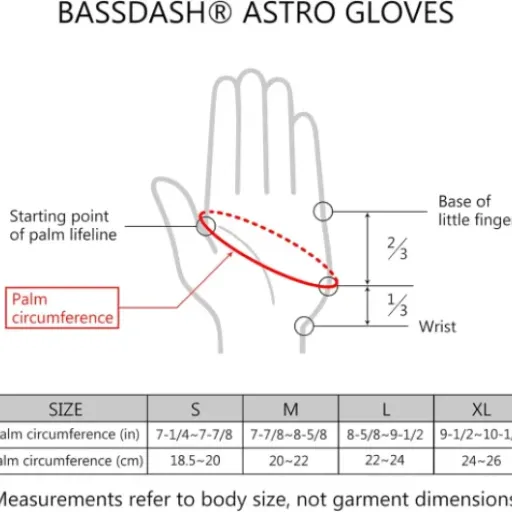 Test Bassdash Astro : des gants sans doigts polyvalents pour pêche, vélo et voile qui font le job