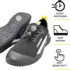 Test Cressi Sonar Shoes : des chaussures d’eau qui font le job pour la plage et le bateau