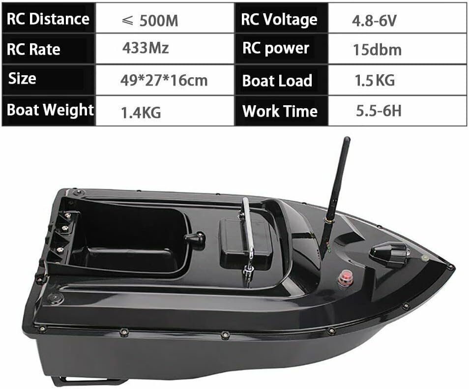 Bateau de Pêche Sans Fil Télécommandé - Appât et Largage d'Appâts pour la Pêche à la Carpe - Noir Avec Détecteur de Poissons Bateau Noir avec Détecteur de Poissons