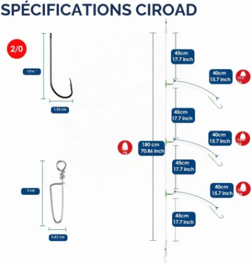 Lot de 5 Pré-noué Bas de Ligne Peche en Mer, Tailles 1, 2/0 Bas de Peche Mer pour Pêche à la Plages, Pêche Côtière, Pêche Le Bar, la Plaice, la Truite, la Dorade 3 crochets - taille 2/0 - écart de 45 cm